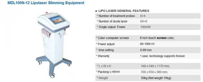 لیزر لیپو LLLT دستگاه کاهش سلولیت بدن برای سالن و دستگاه کلینیک برای فروش برای لاغری
